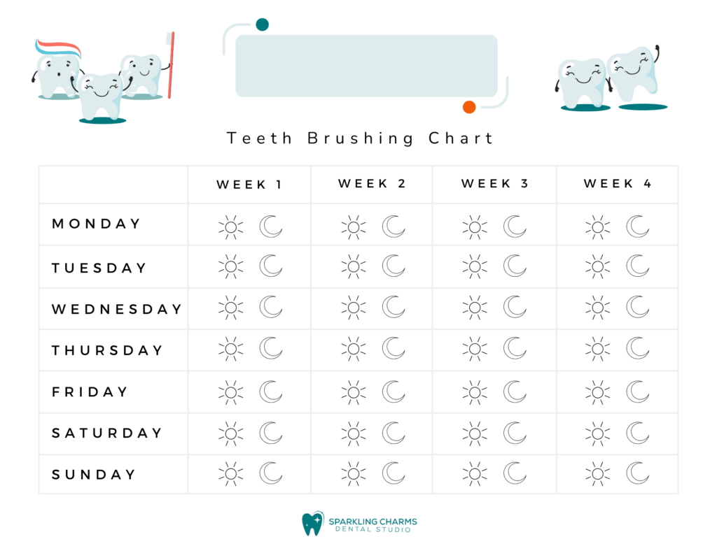 Best Teeth Brushing Chart For Kids Free Printable Chart