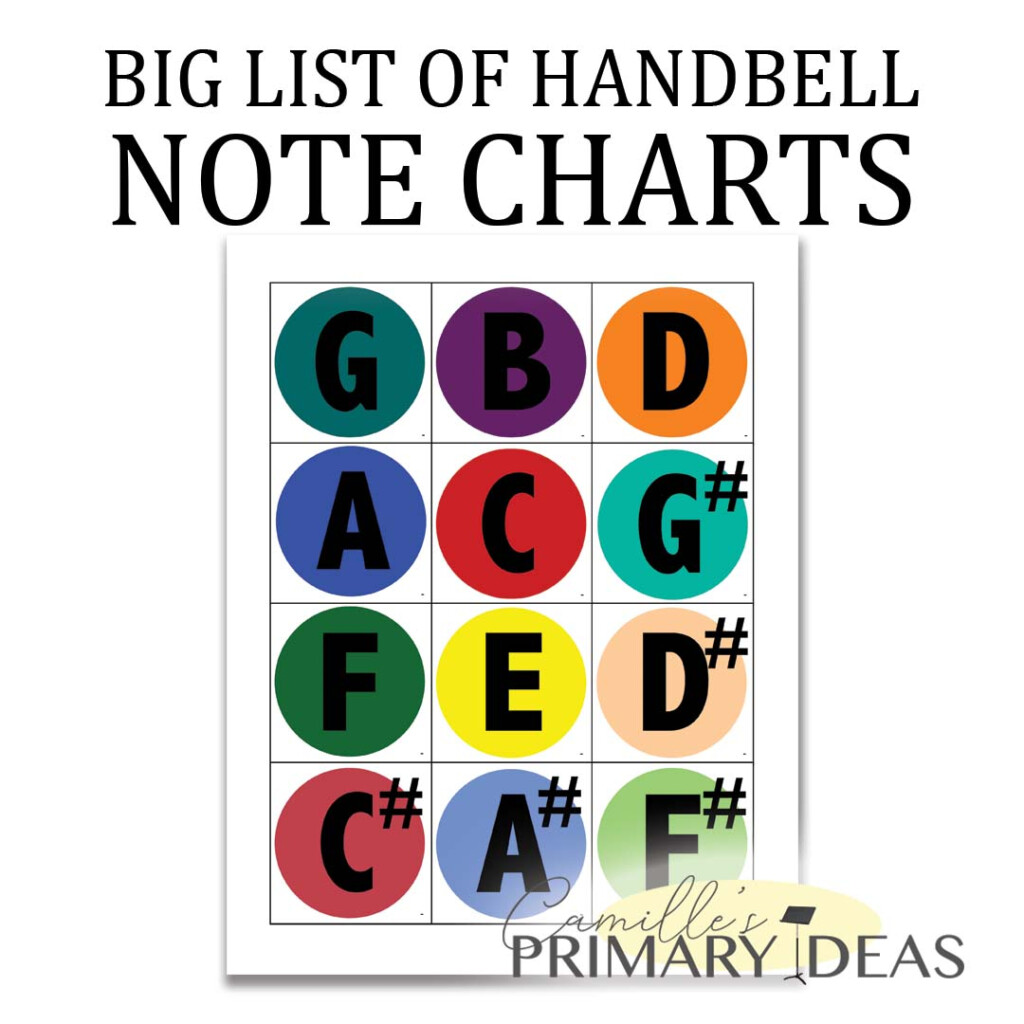 Big List Of Handbell Note Charts Camille s Primary Ideas Big List Of Handbell Note Charts Camille s Primary Ideas