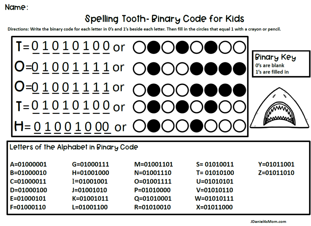 Binary Code Archives JDaniel4s Mom