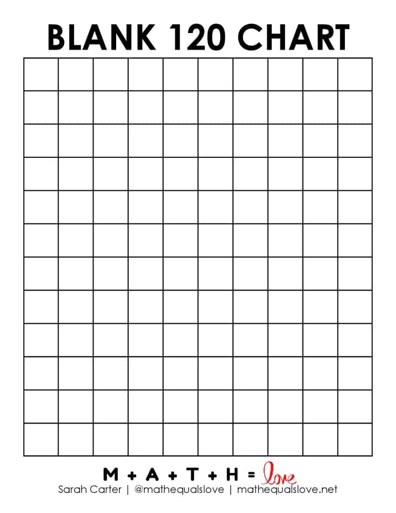 Blank 120 Chart Free Printable PDF 