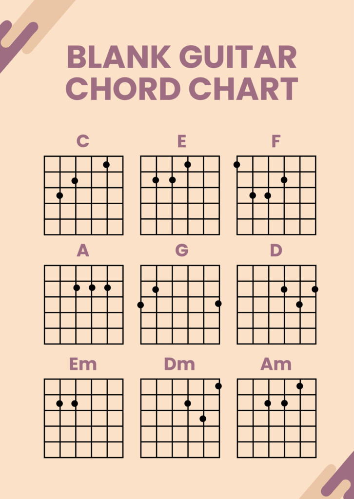 Blank Guitar Chord Chart In Illustrator PDF Download Template