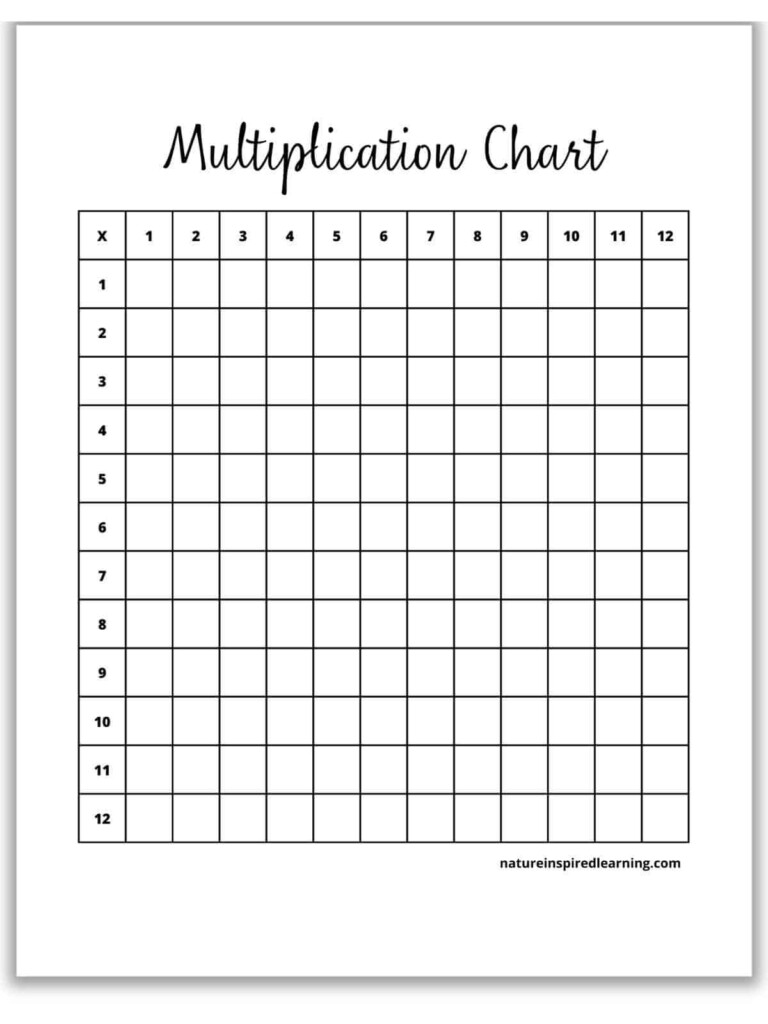 Blank Multiplication Charts Printable Nature Inspired Learning