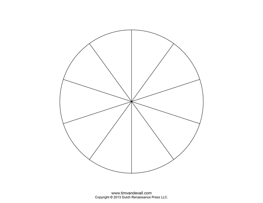Blank Pie Chart Templates Make A Pie Chart