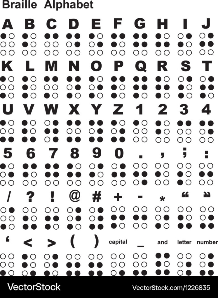 Braille Alphabet Chart Royalty Free Vector VectorStock