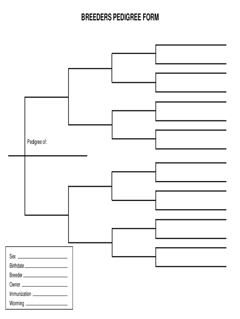 Breeders Pedigree Form Fill Online Printable Fillable Blank PdfFiller