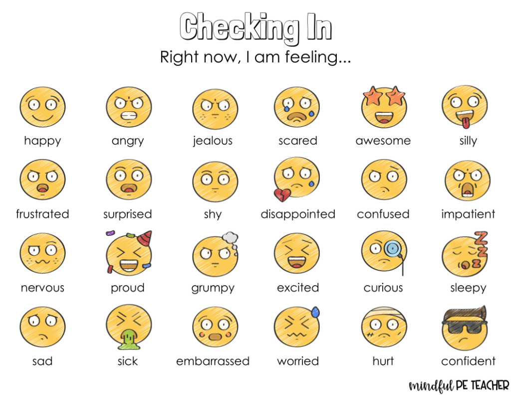 Checking In The Emoji Emotions Chart Mindful PE Teacher