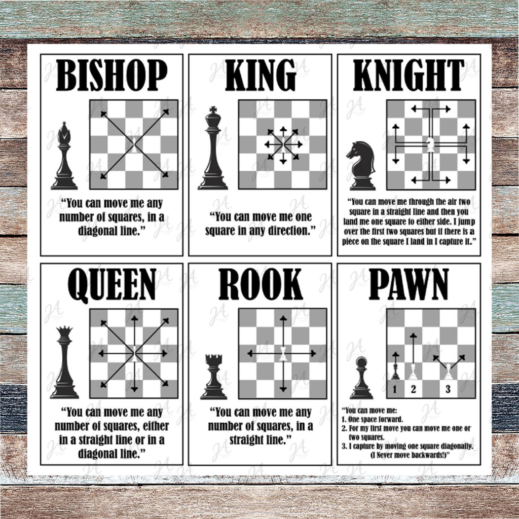 Chess Cheat Cards Etsy Ireland