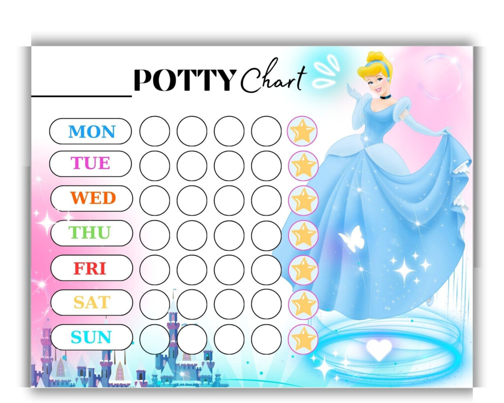 Cinderella Potty Training Chart Princess Reward Tracker Printable PDF Etsy