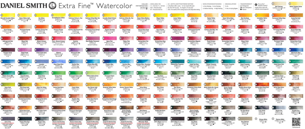 Color Charts DANIEL SMITH Artists Materials