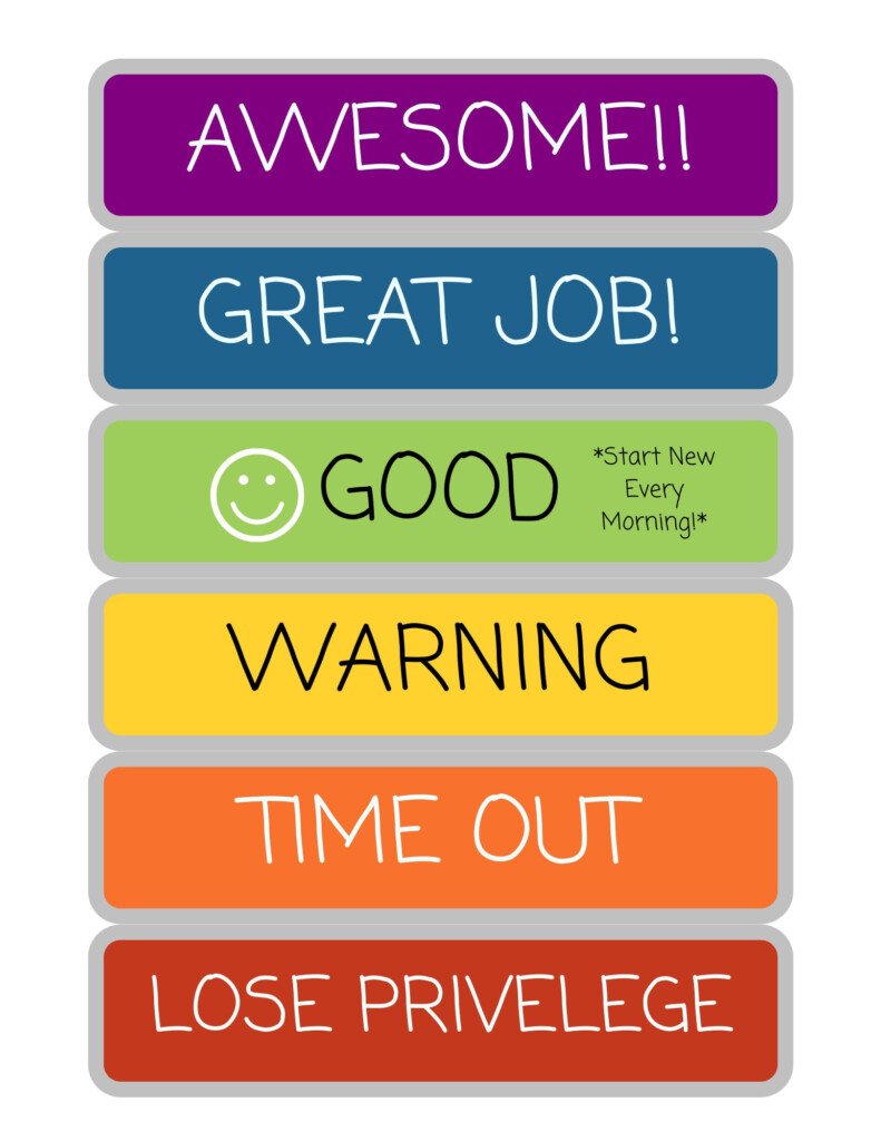 Color Code Behavior Chart For Kids Stop Light Discipline Guide digital Download PDF Etsy