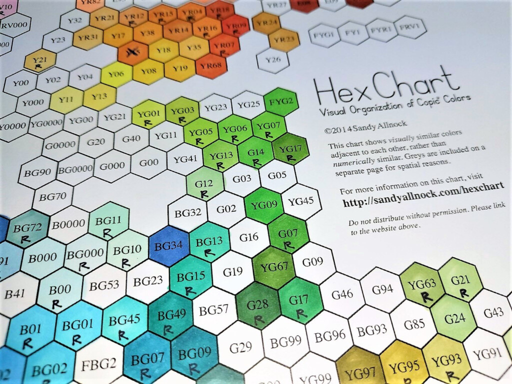 Copic Swatch Printable Copic Marker List Organize Your Copic Markers With Sandy Allnock s Hex Chart