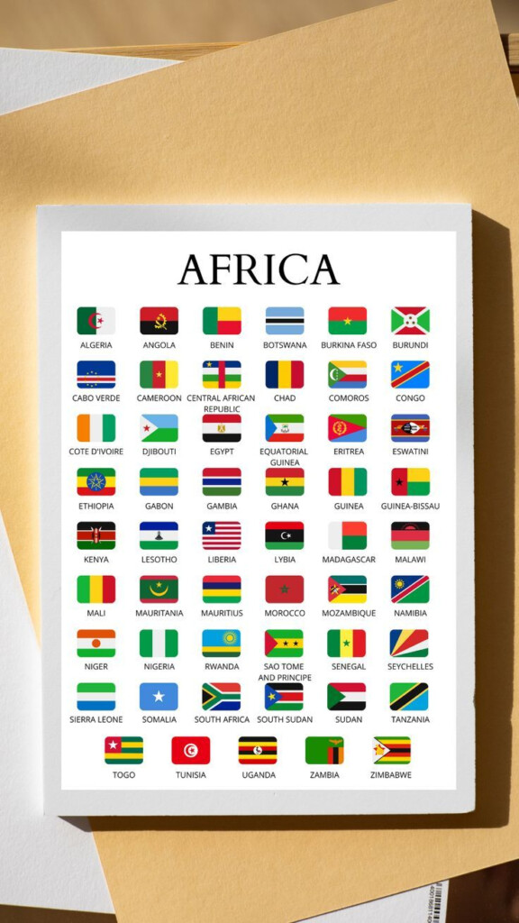 Countries Of Africa African Continent Flags And Names Africa Educative Poster Earth Countries