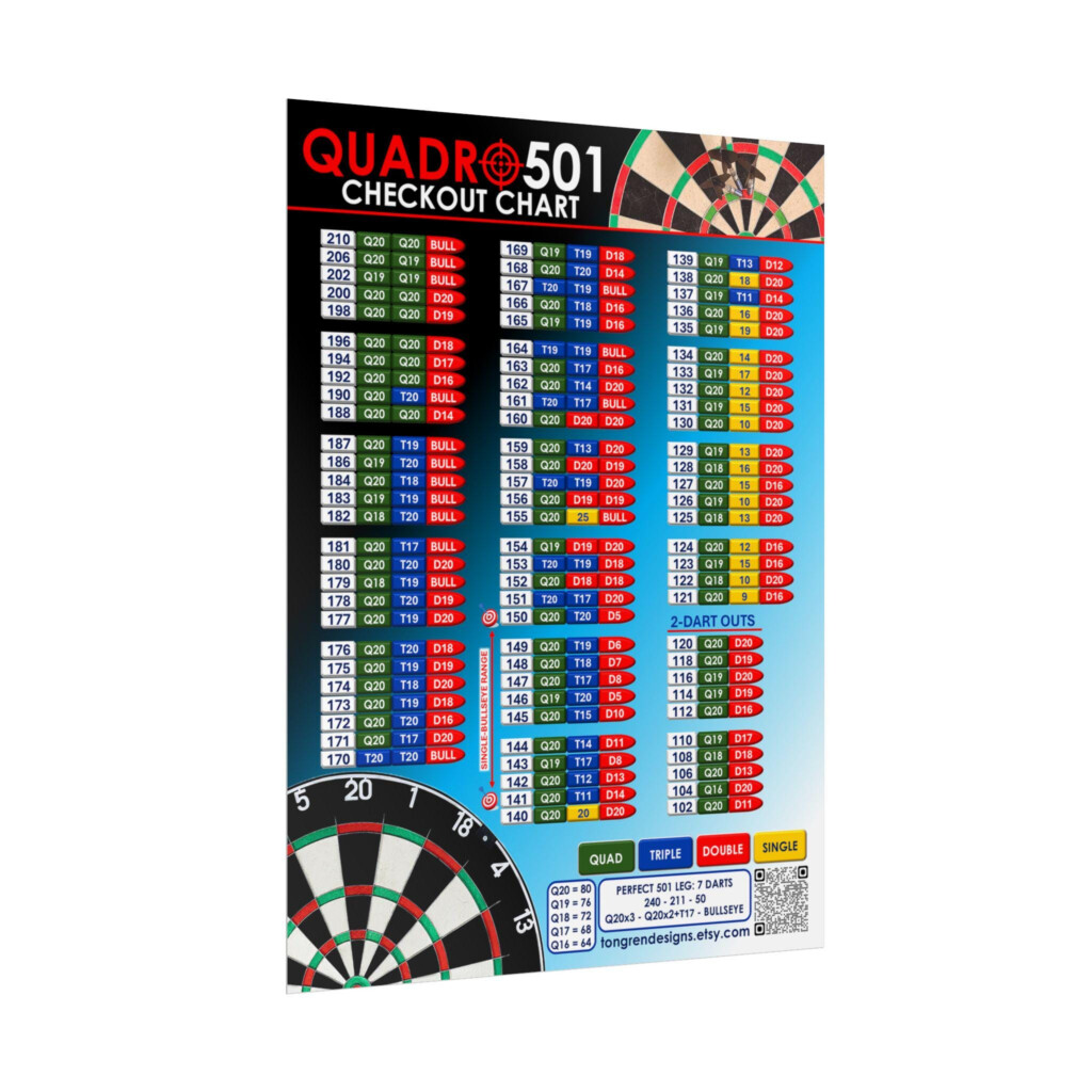 Dart Out Chart Etsy Hong Kong