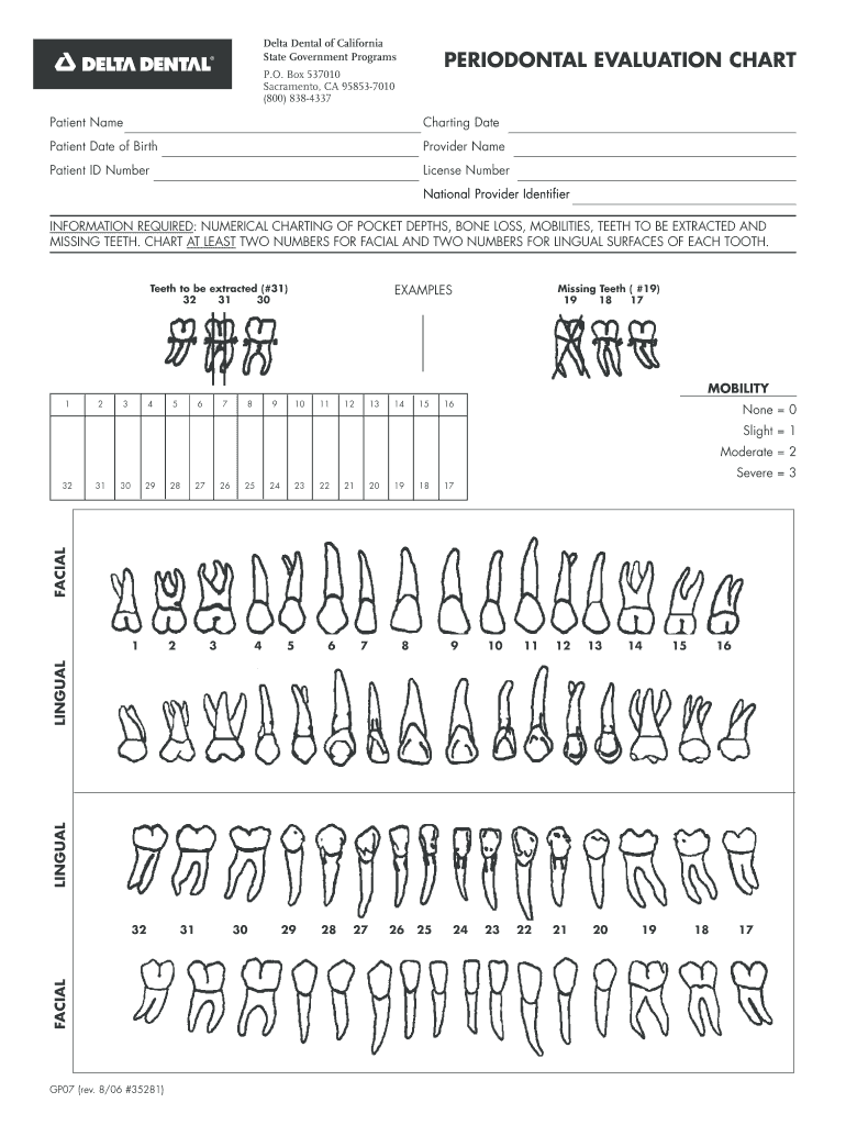 Dental Dentist Fill Out Sign Online DocHub