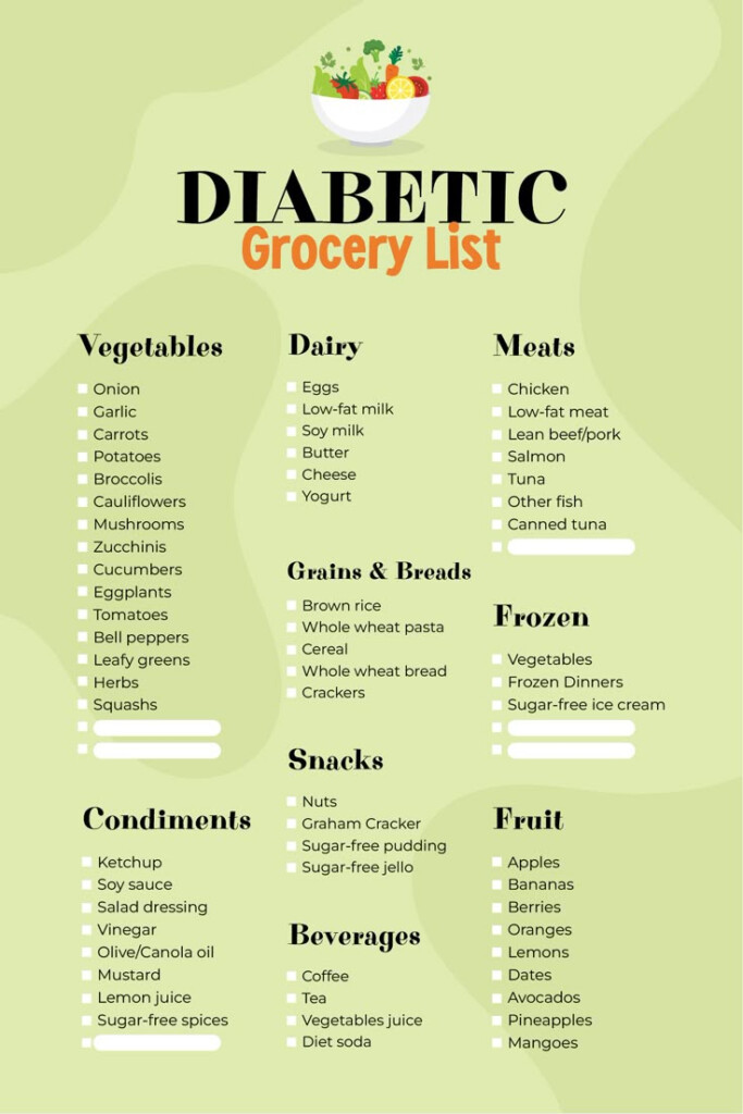 Diabetic Food List 20 Free PDF Printables Printablee