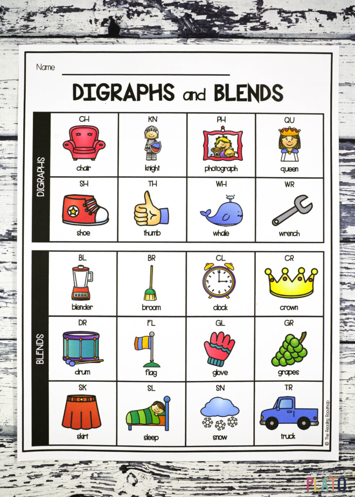 Digraph And Blend Chart Playdough To Plato
