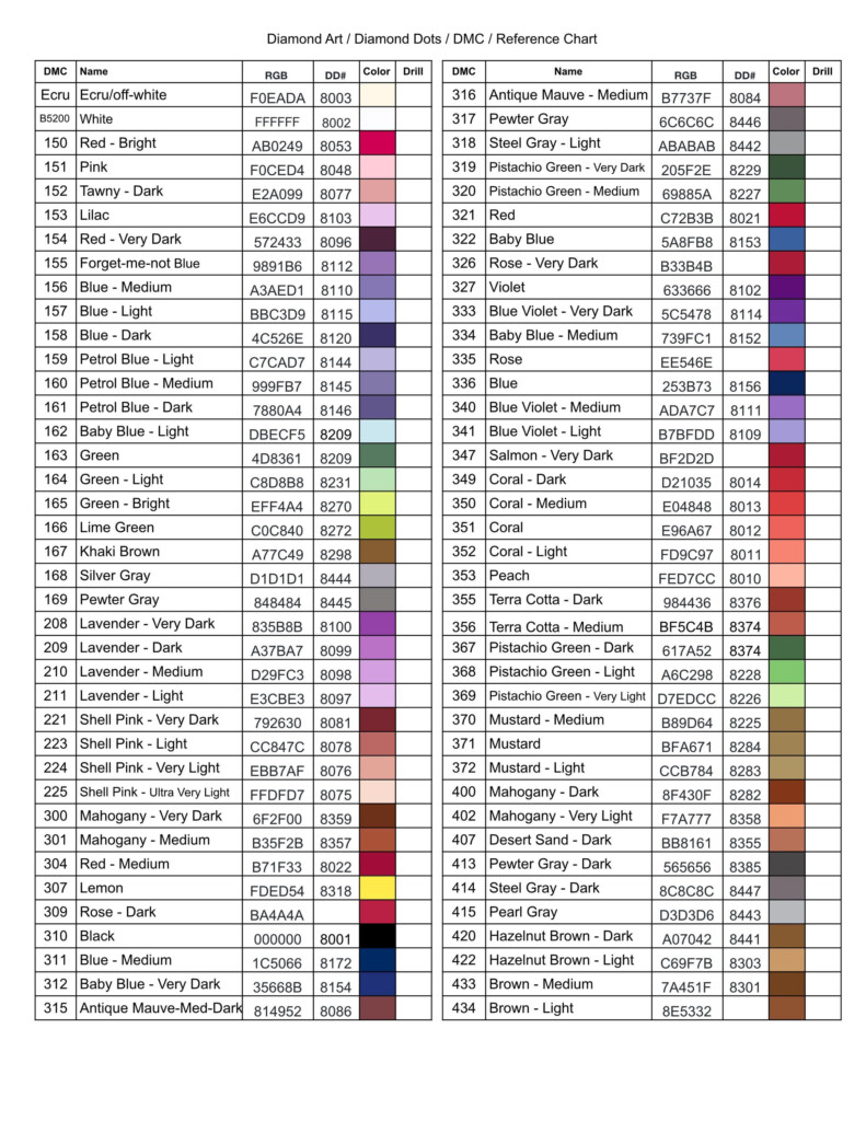 DMC Diamond Painting Color Chart Printable Resin Diamonds PDF Etsy Sweden
