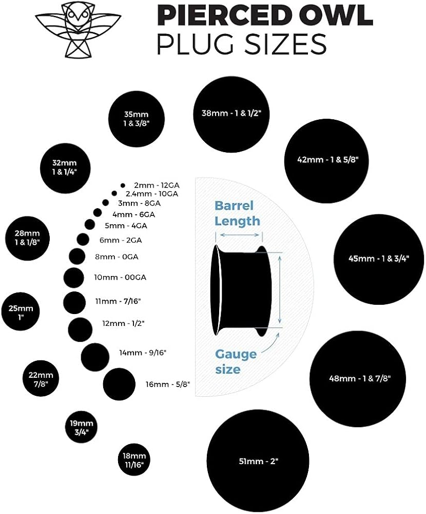 Ear Gauges Printable Earring Different Size Ear Gauges Ear Plug Sizes Gauge Sizes