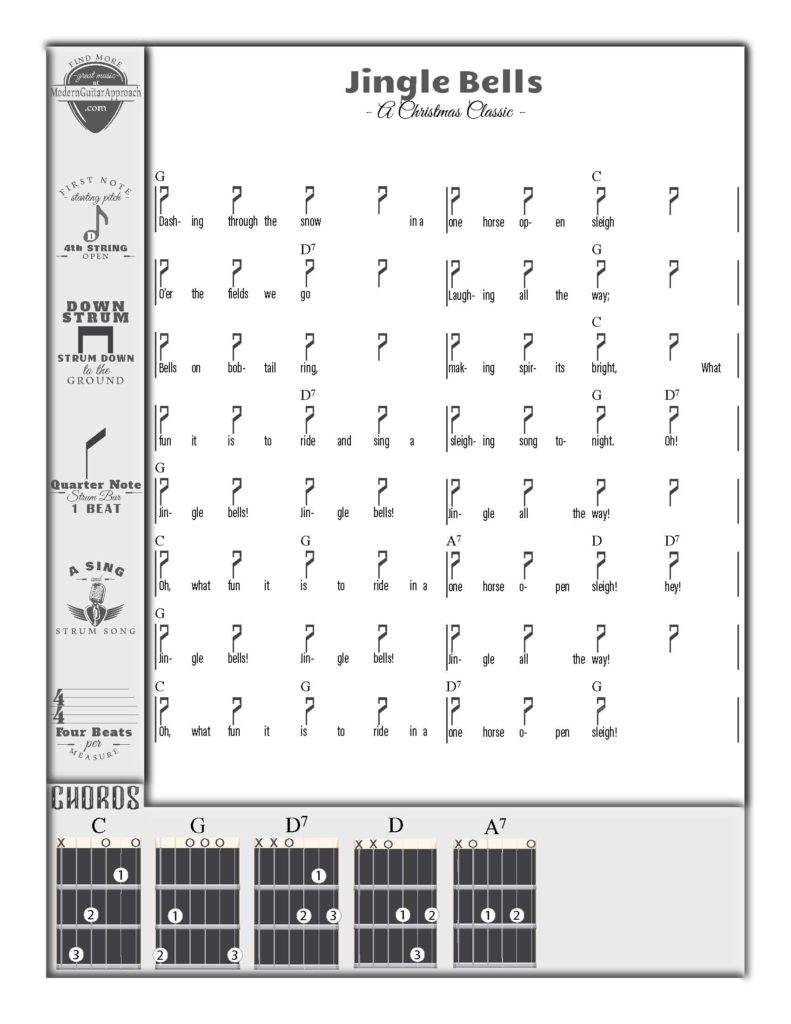 Easy Christmas Songs For Guitar Modern Guitar Approach