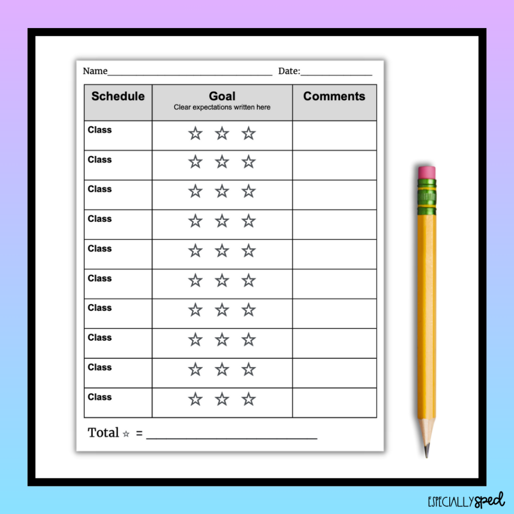 EDITABLE Behavior Charts Smiley Face Charts Point Sheets