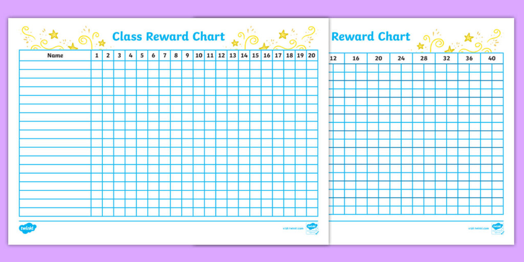Editable Class Reward Chart