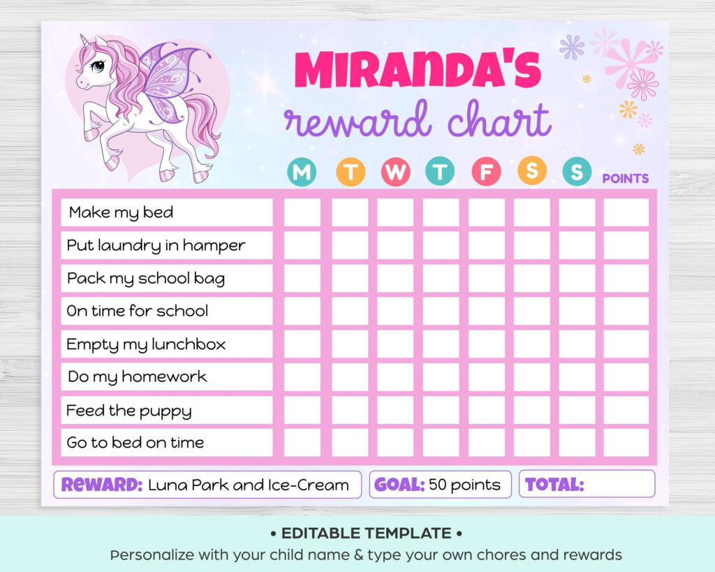Editable Unicorn Reward Chart Printable Chore Chart digital Download Etsy