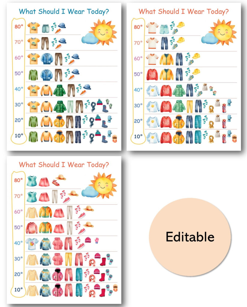 Editable Weather Temperature Dressing Chart Guide For Kids Etsy Israel