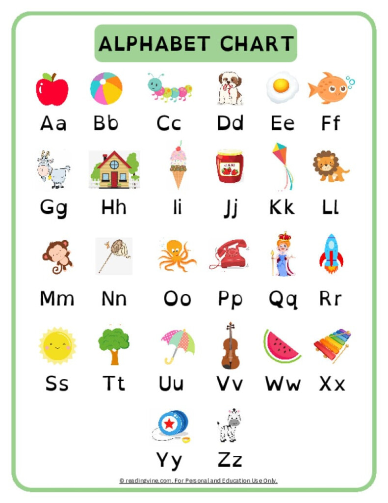 Educational Wall Chart Alphabet Learning Pocket Chart Letter Recognition Tool For Preschool Homeschool Classroom ABC Wall Chart