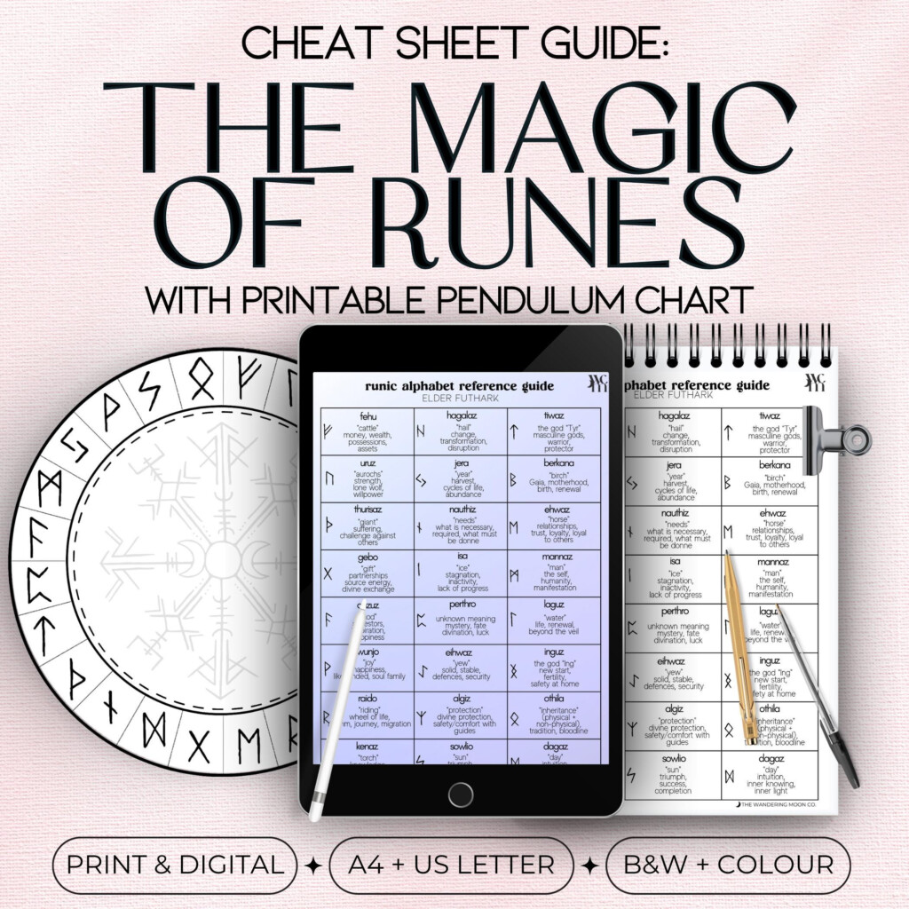 Elder Futhark Runes Cheat Sheet Divination Guide Pendulum Board digital Printable Download Etsy