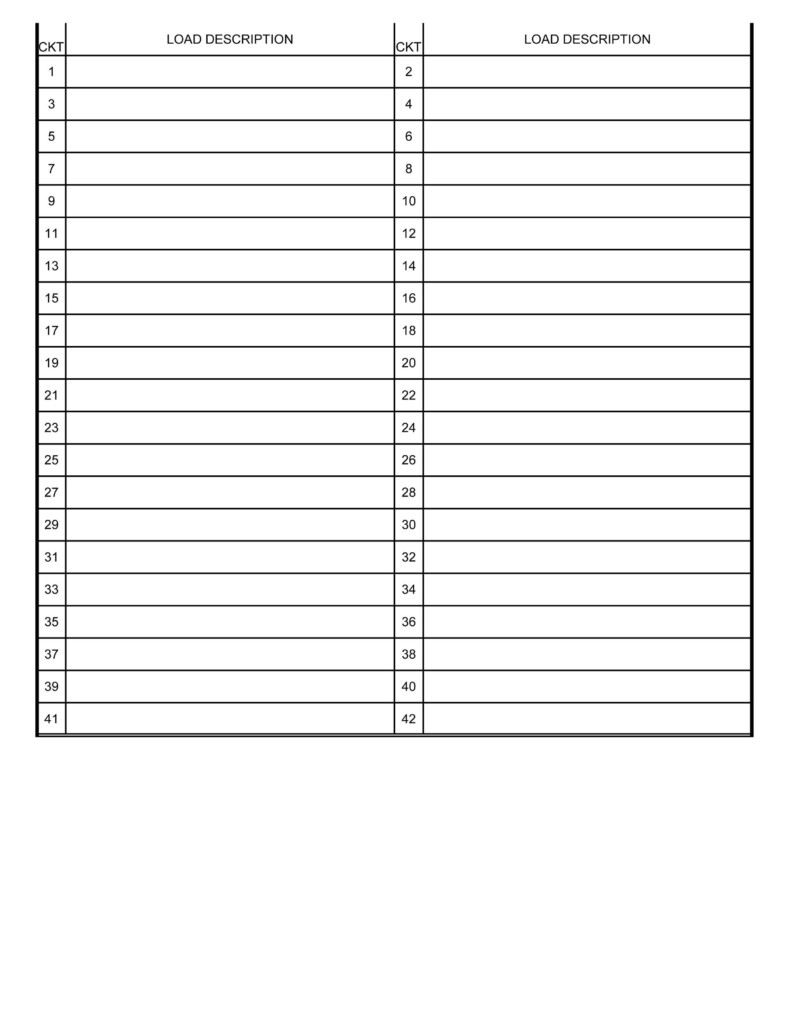Electrical Panel Labeling Circuit Tracing Paul s Handyman Solutions