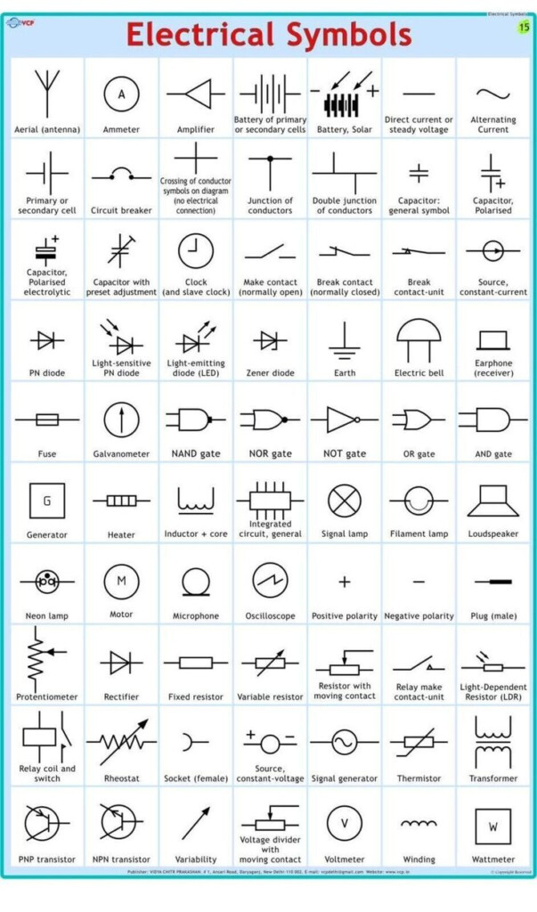 Electrical Symbols wall Chart 70 X 100 Cm Electrical Symbols wall Chart 70 X 100 Cm