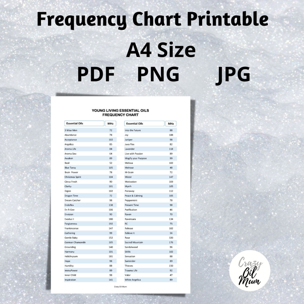 Essential Oil Frequency Chart Printable Young Living Essential Oils A4 Size Etsy Israel