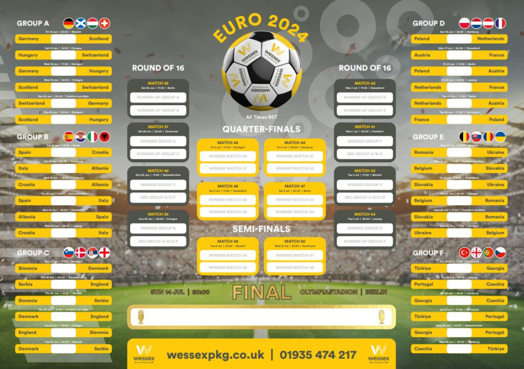 EURO 2024 Wall Chart FREE To Download Wessex Packaging