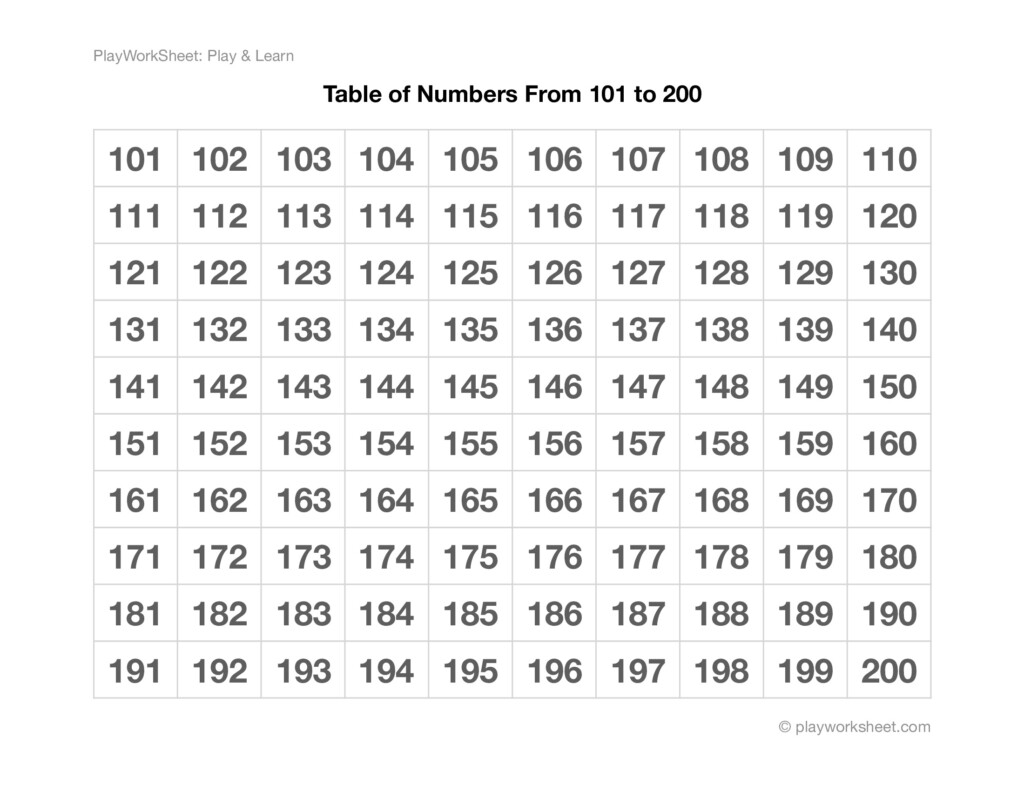 Exploring Numbers The Number Table From 101 To 200 And Outlines Of The 100 Numbers Free Printables For Kids