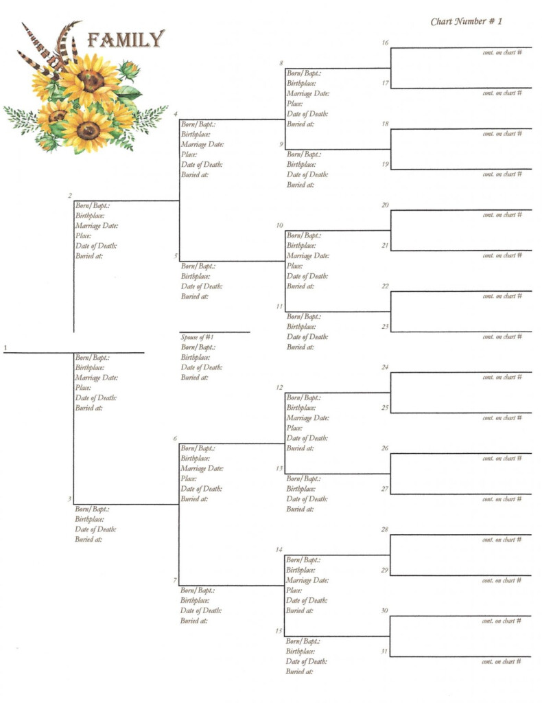 Family Downloadable Pedigree Chart 1 Scrapbook Your Family Tree