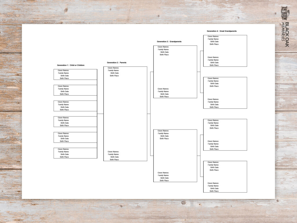 Family Tree Pedigree Chart 4 Generations Digital Printable Fillable PDF And XLSX Spreadsheet Family Tree Template Etsy