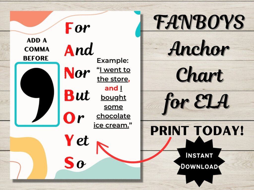 FANBOYS Anchor Chart For ELA Conjunctions Anchor Chart Instant Download Printable Bulletin Board Interactive Notebooks And More Etsy Israel
