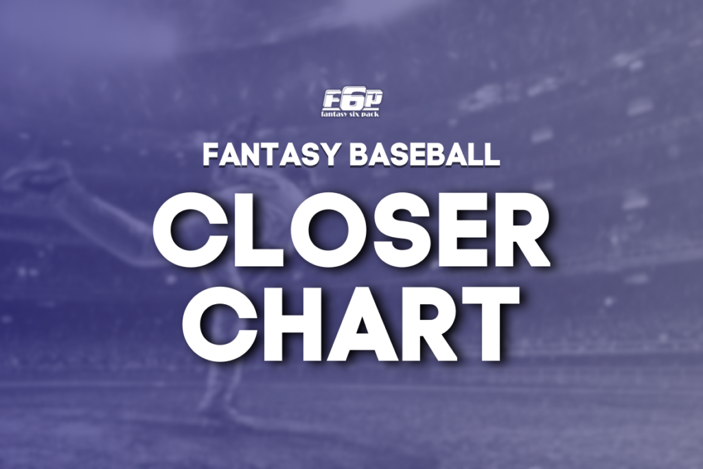 Fantasy Baseball Closer Chart Saves Holds Next Up