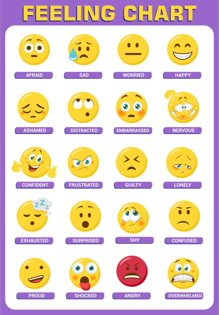 Feelings Chart 20 Free PDF Printables Printablee