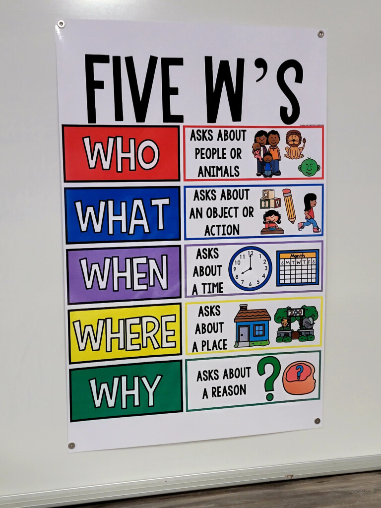 Five W s Anchor Chart Hard Good 