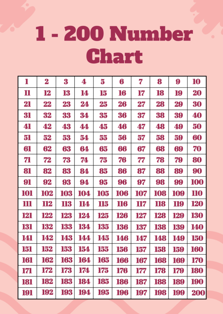 Free 1 200 Number Chart Template To Edit Online