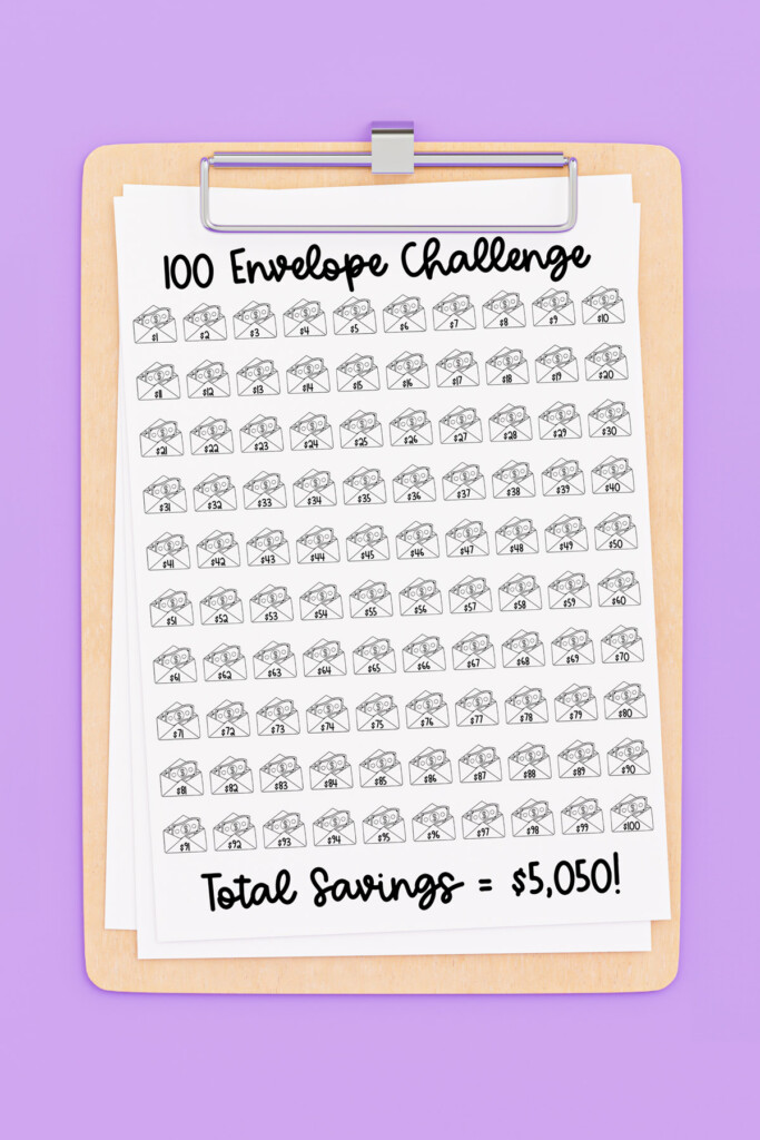 Free 100 Envelope Challenge Printable Chart To Save Money