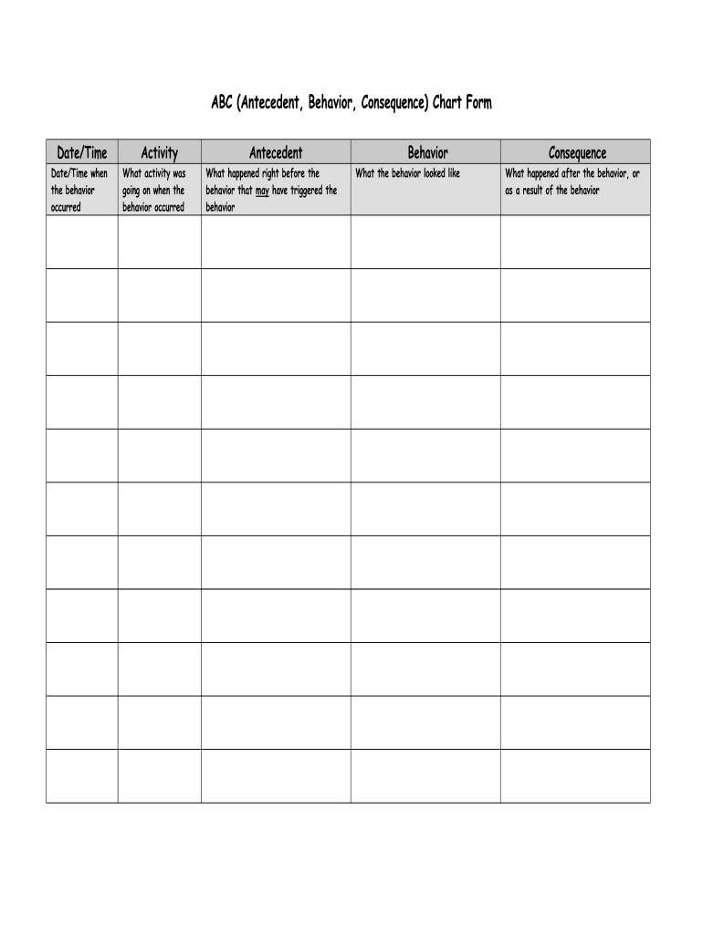 Free Abc Chart Printable Fill Out Sign Online DocHub