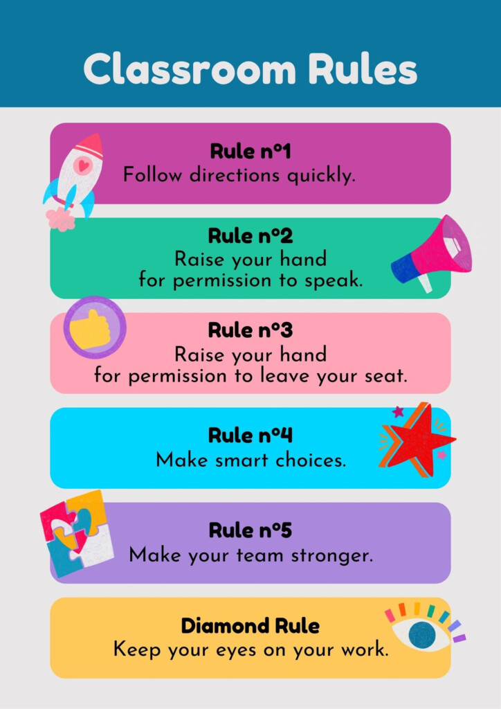 Free And Customizable Rule Templates Free And Customizable Rule Templates