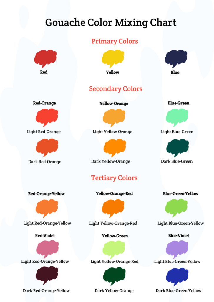 Free Color Mix Chart Templates Editable And Printable