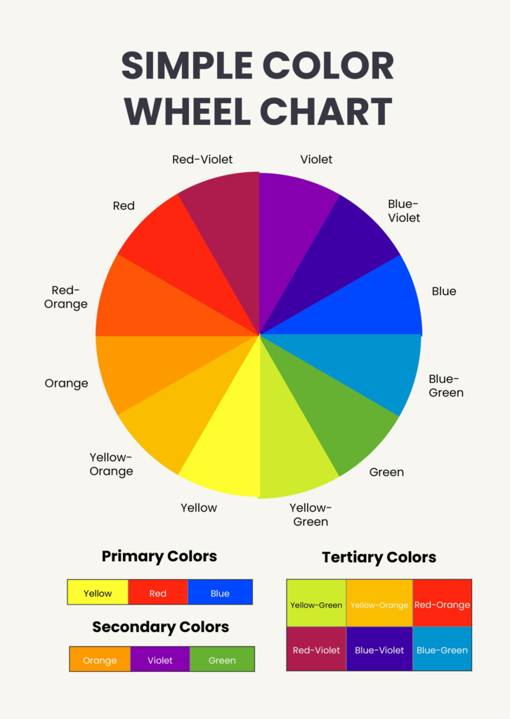 Free Color Wheel Chart Templates Editable And Printable