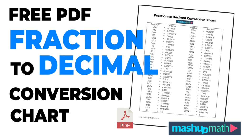 Free Decimal To Fraction Chart Printable Mashup Math Free Decimal To Fraction Chart Printable Mashup Math