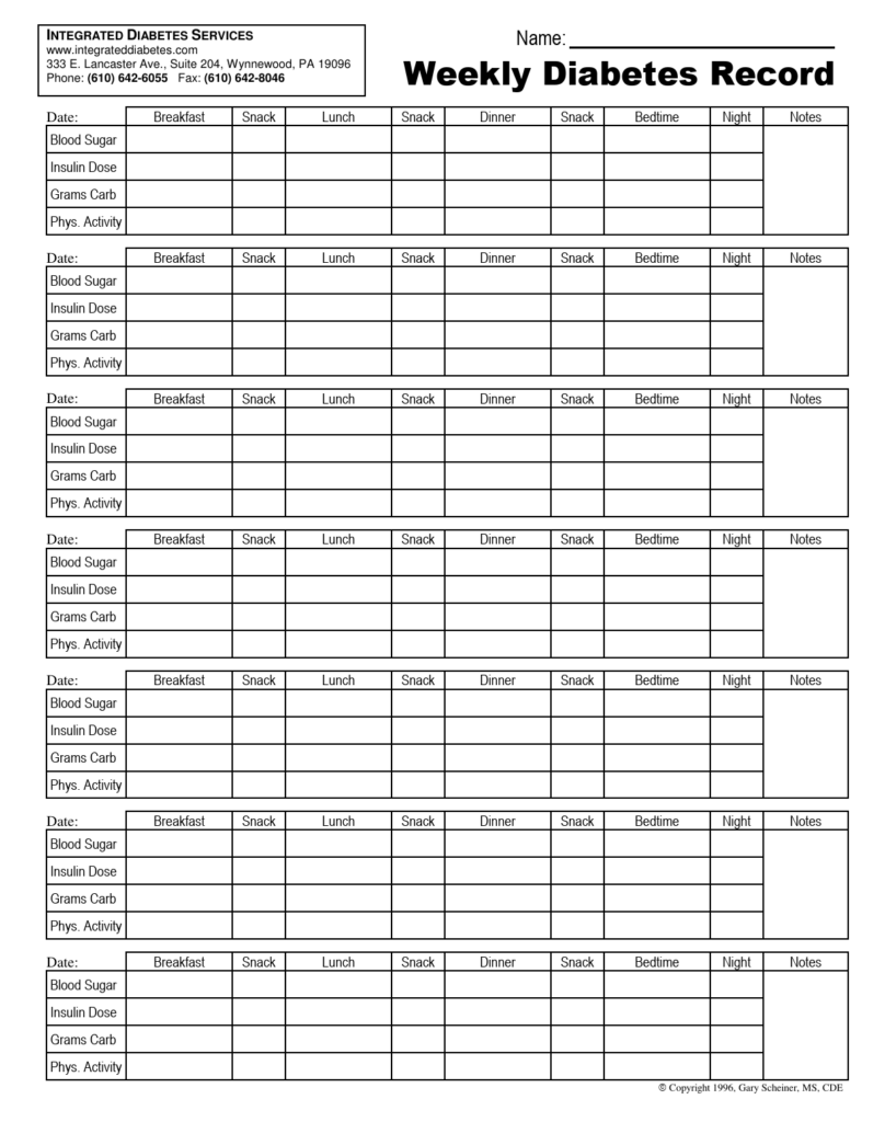 Free Diabetes Log Sheets In PDF And Word Formats