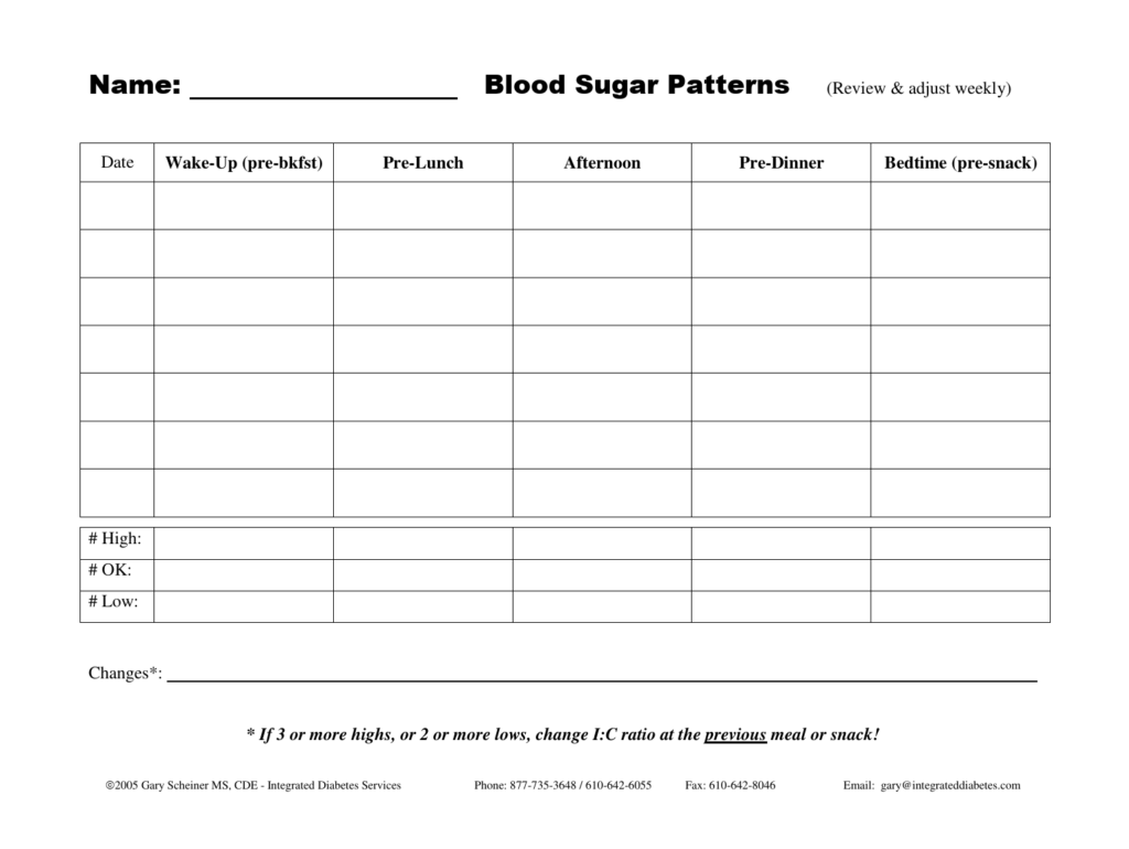 Free Diabetes Log Sheets In PDF And Word Formats