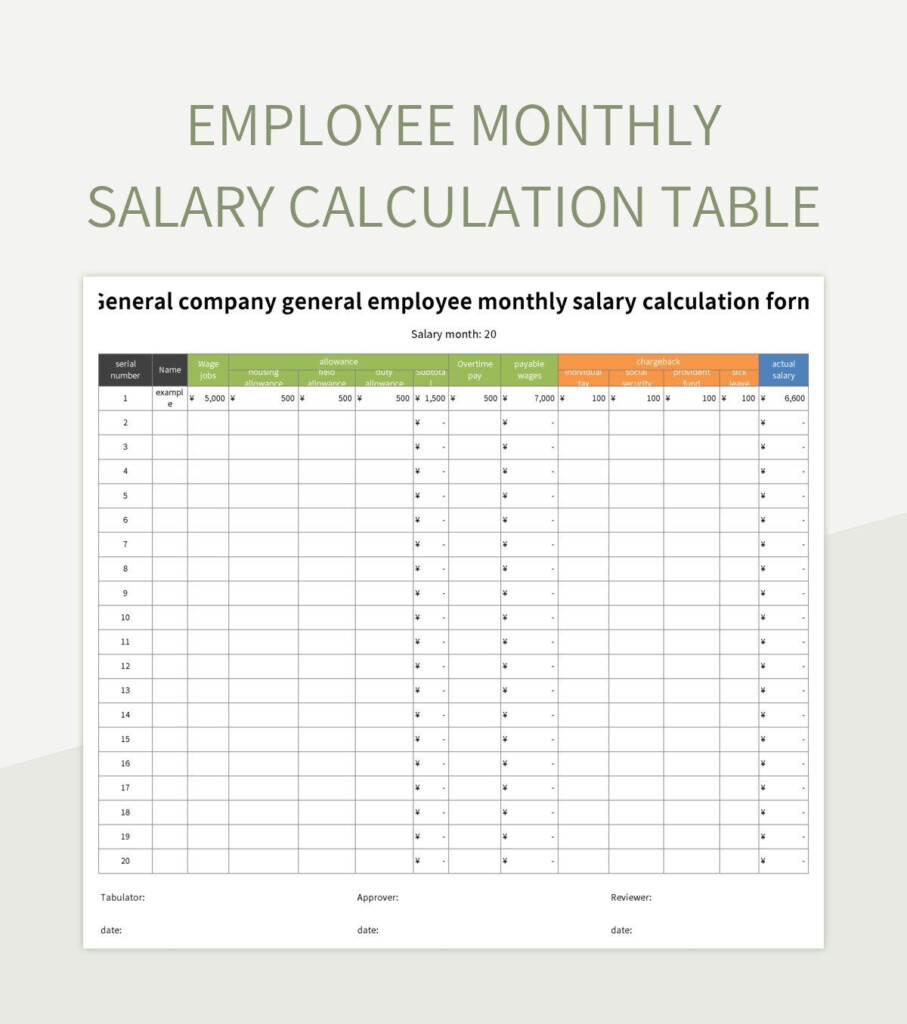 Free Employee Monthly Salary Templates For Google Sheets And Microsoft Excel Slidesdocs